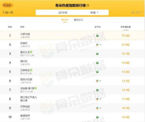 国产自制在线视频,引领潮流的文化盛宴