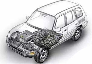 国产汽车电池讲解视频,技术突破与市场前景